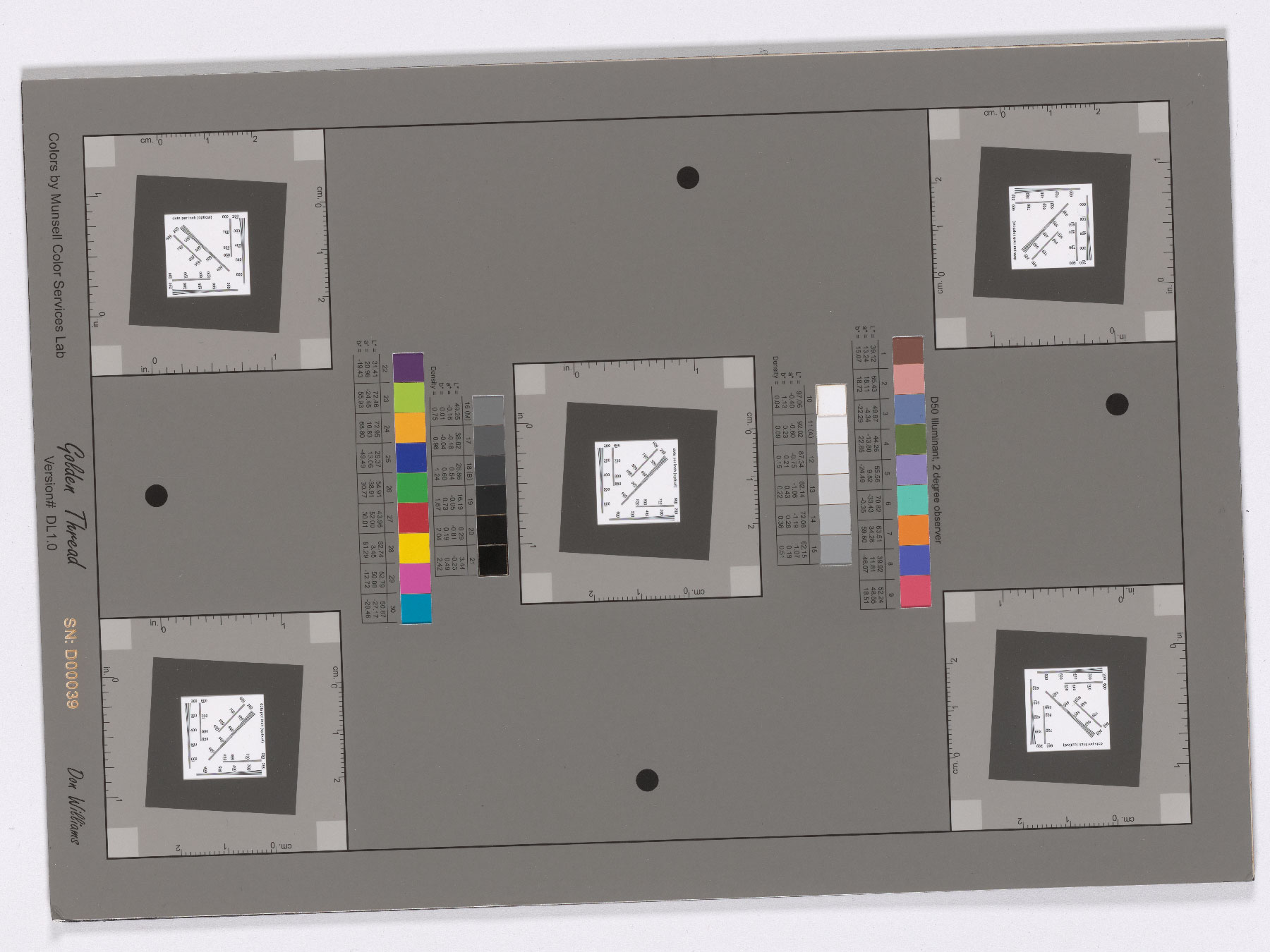 Are You Sure You’re FADGI-Compliant?